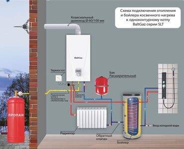 работа в кара балте разнорабочий: Сварка | Ворота, Заборы, оградки, Камины Монтаж — 12