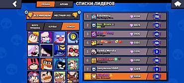 бравл ак: Аккаунт Brawl Stars - Трофеи: 35 447 - Путь к славе: ранг II - Всего — 9