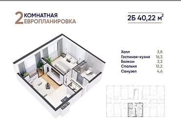жилой комплекс политех: 1 комната, 40 м², Элитка, 9 этаж, Готовая ПСО (под самоотделку) — 2