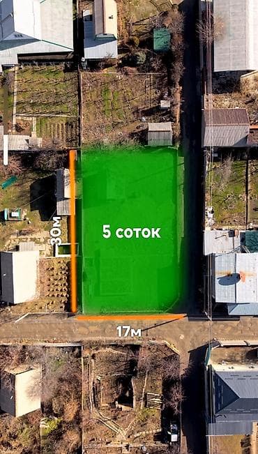 3 ком кв восток 5: 5 соток, Для бизнеса, Красная книга, Тех паспорт, Договор купли-продажи — 2