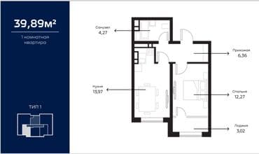 Продажа квартир: 1 комната, 40 м², Элитка, 11 этаж, Косметический ремонт — 1