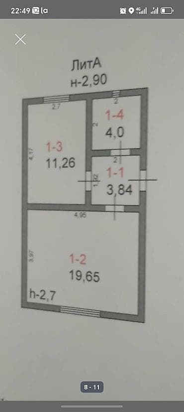 участки кызыл ту: 10 соток, Для строительства, Красная книга — 10