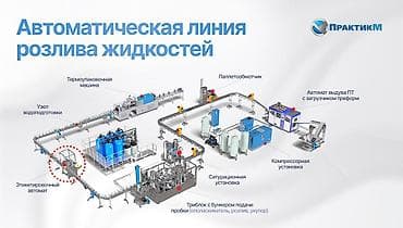 смисител: Открываем сервисный центр и представительство на юге Кыргызстана! ✅ — 4
