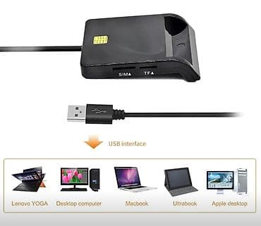 фото на визу: Смарт кардридер для чтения ID паспортов, ID smart card. Для — 2