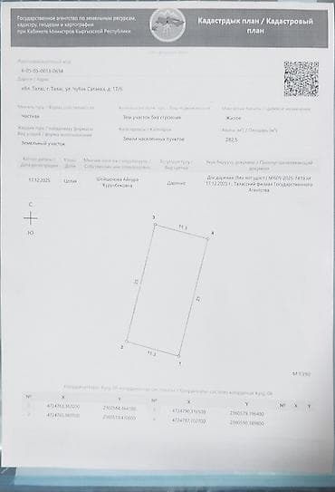 калыс ордо 1: 3 соток, Кызыл китеп — 1