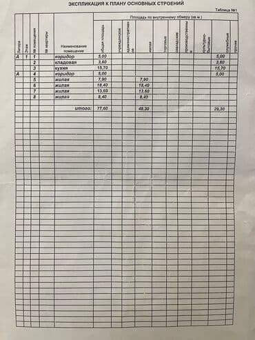дом ивановке: Дом, 78 м², 4 комнаты, Собственник, Старый ремонт — 4