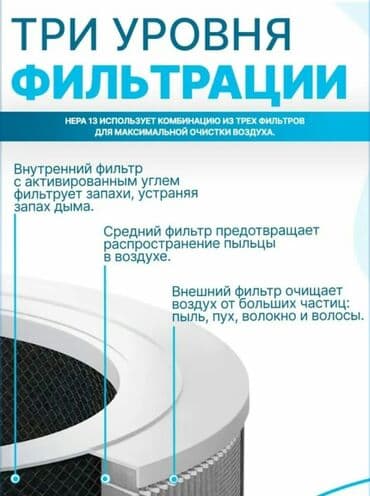 очиститель воздуха xiaomi бишкек: Аба тазалагыч Үстөл үчүн, 20 м² чейин, Аба, НЕРА — 10