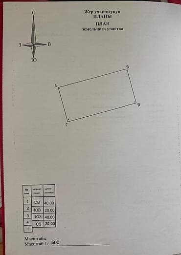 Продам! Участок 8 соток, на Красной книге, Арча-Бешик. Цена: 23 267 — 2