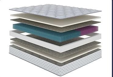 Матрасы: Матрас ортопедический Serta Perfect Sleeper - Тип: пружинный — 2