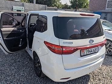 электро чанган: Changan Auchan A600 EV: 2021 г., Вариатор, Электромобиль, Минивэн — 1