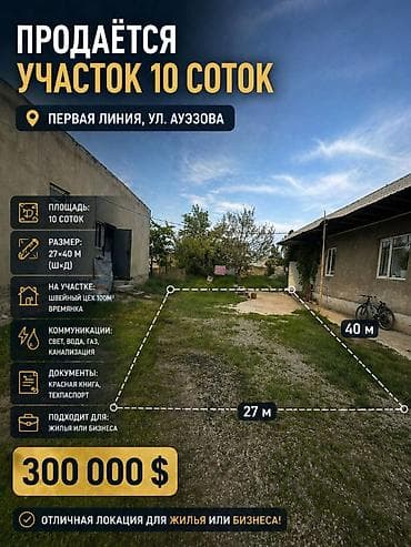 Кыймылсыз мүлк: Цех, Иштеп жаткан, 100 м² — 1