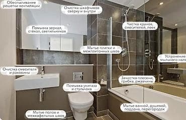 master clean: Уборка после ремонта — бережное отношение к каждой мелочи — 1