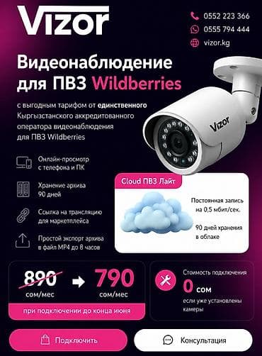 hyperx cloud core: Системы видеонаблюдения | Офисы | Настройка, Подключение, Установка — 1