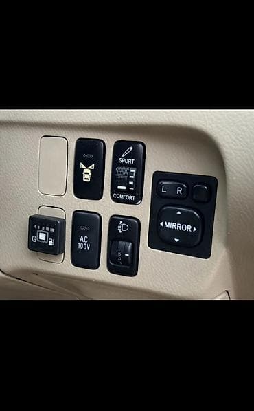 аренда авто кия морнинг: Toyota Ipsum: 2002 г., 2.4 л, Автомат, Бензин, Минивэн — 7