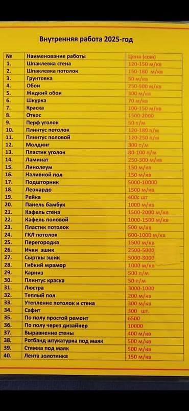 строительные расценки: Больше 6 лет опыта — 4