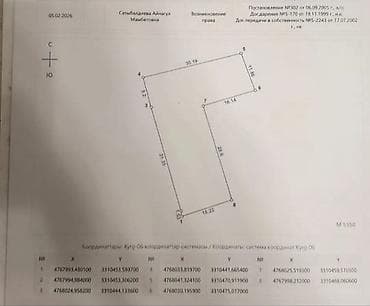 Продаётся жилой дом с земельным участком (кадастровый план и — 1
