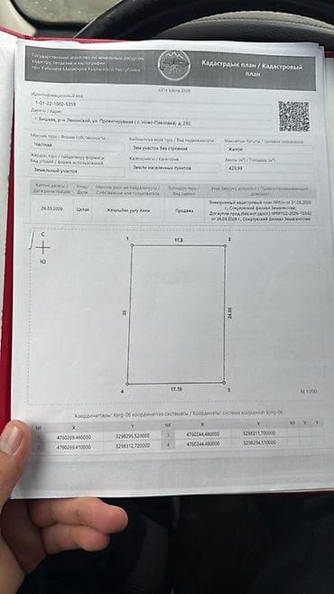 жалал абад кыз керек: 4 соток, Курулуш, Кызыл китеп — 3