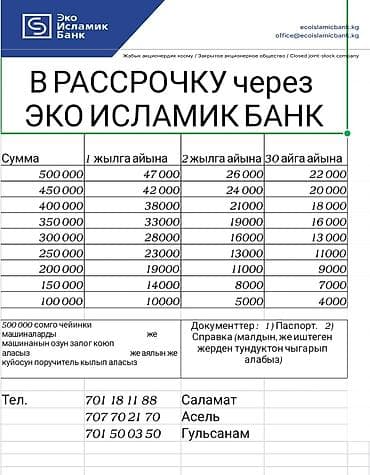 рынок авто бишкек: 💚 Рассрочка через Эко Исламик Банк- Каракол!!!!!!! Для приобретение — 1