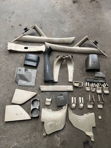 где купить акулу из икеи: Toyota Harrier пластик салона, Тойота Харьер салонный пластик — 1