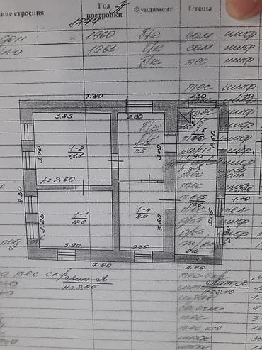 Продажа домов: Дом находится Чон-арыке по трассе 1-линия напротив резиденции по — 8