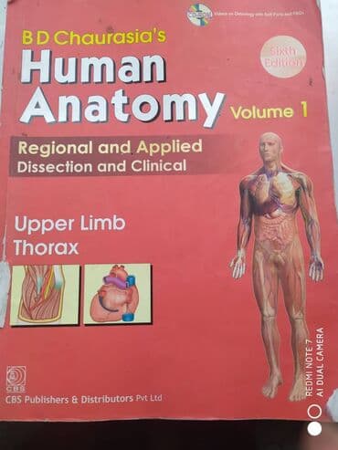 курс сом рубль дос кредобанк: Human Anatomy BD Chaurasia's. за все 1000с — 4