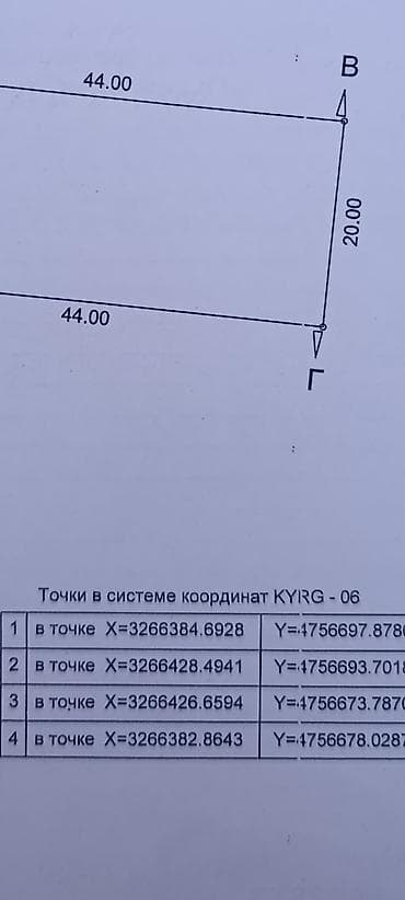 кунту участок: 8 соток, Для строительства, Красная книга — 1