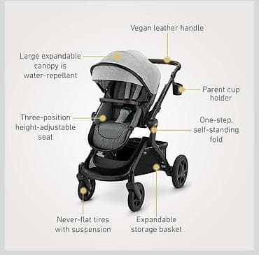 горшки бу: ❗️Модульная коляска Graco ❗️ СОСТОЯНИЕ ОТЛИЧНОЕ ! - Совместима с — 3