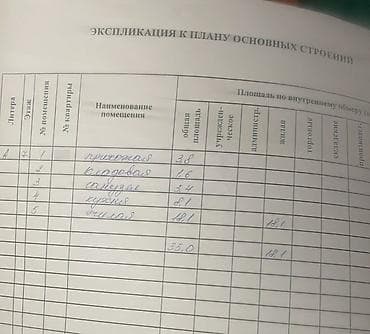 Кыймылсыз мүлк: 1 бөлмө, 34 м², 106-серия, 7 кабат — 5