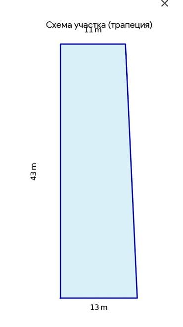 Кыймылсыз мүлк: 5 соток, Айыл чарба үчүн — 1