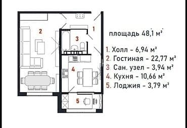 кгну: 1 бөлмө, 48 м², Элитка, 7 кабат, Даяр ПСО (өзү оңдоп түзөтүп бүтүү үчүн) — 3
