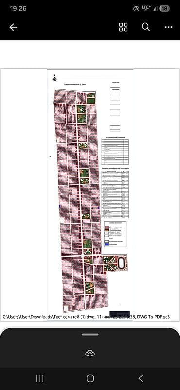 земельный участок ак босого: 4 соток, Для строительства, Красная книга — 4