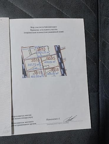 Үй жана бакча: АК ордо 3конушунан 3комнаталуу времянка сатылат суу уйдун ичинде, свет — 3
