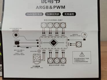 купить кулер для пк: Система охлаждения, Новый, Вентилятор, Для корпуса и блока питания, Для ПК — 10