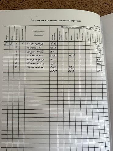 Недвижимость: 2 комнаты, 67 м², 106 серия улучшенная, 2 этаж, Евроремонт — 3