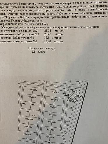 Недвижимость: 4 соток, Для строительства, Красная книга, Договор купли-продажи — 4
