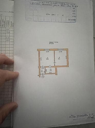 1 комната, 29 м², Индивидуалка, 1 этаж, Косметический ремонт
