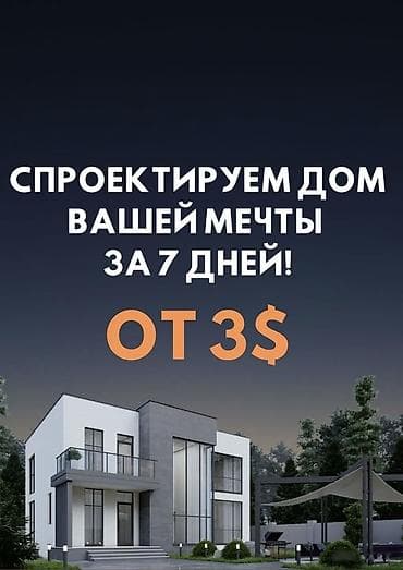 гардеробные: Проектирование | Дома — 1