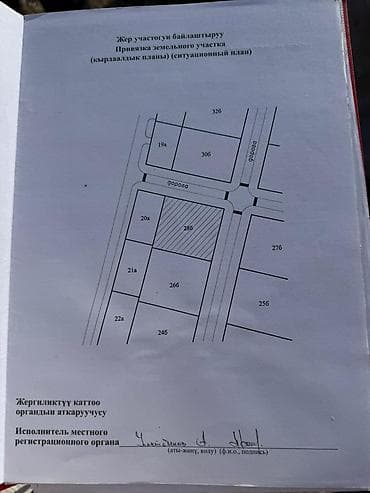 комм: 9 соток, Курулуш, Сатып алуу-сатуу келишими, Кызыл китеп, Техпаспорт — 6