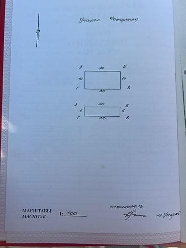 продаются участки: 3 соток, Для бизнеса, Красная книга, Тех паспорт — 5