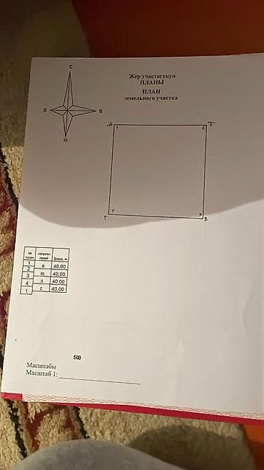 Земельные участки: 16 соток, Для строительства, Договор купли-продажи, Красная книга, Тех паспорт — 3