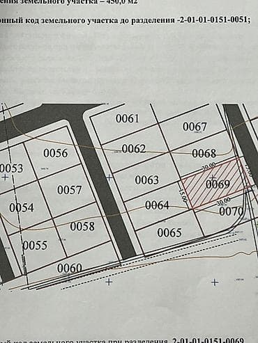 ул ленинградская: 5 соток, Для строительства, Красная книга — 2