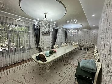 недостроенный дом: 5 и более комнат, 280 м² — 7