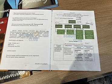 чек бук: Книши school club для подготовки по ОРТ, ЖРТ. Красные для занятий в — 3