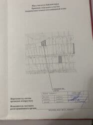 сдаю дом в канте: 500 соток, Для бизнеса, Красная книга, Договор купли-продажи — 5