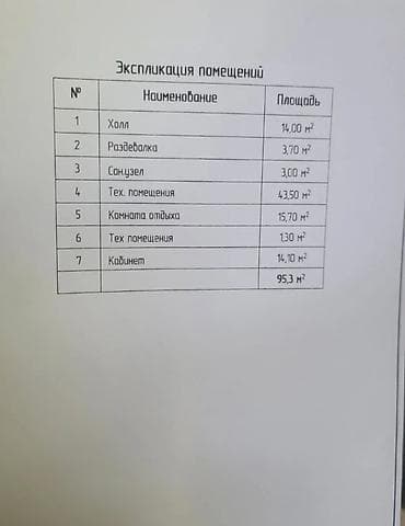 жумуш кафе: Продается комерческое помещение!Подойдет для салона — 7
