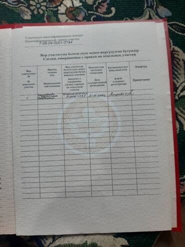 купить дом в бишкеке недорого: Үй, 84 кв. м, 5 бөлмө, Менчик ээси, Косметикалык оңдоо — 2