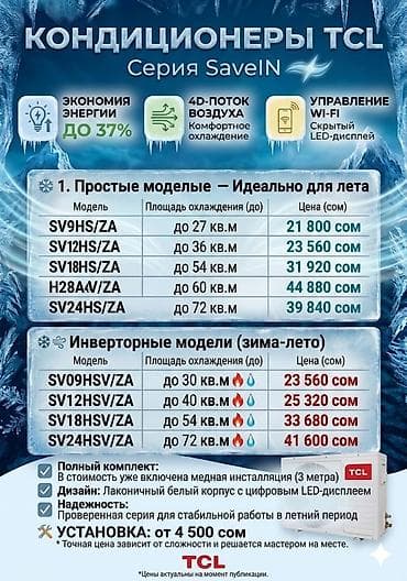 кондиционеры для машин: Сплит-система, Midea, 20-25 м², Инверторный — 5