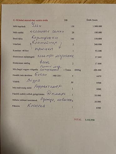 Продается готовая пасека со всем инвентарем на прицепе. Цена — 8