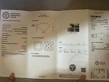 бесплатная адвокатская консультация: Юридические услуги | Предпринимательское право | Консультация — 5