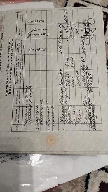 кызыл ата: 300 соток, Для сельского хозяйства, Договор купли-продажи — 7